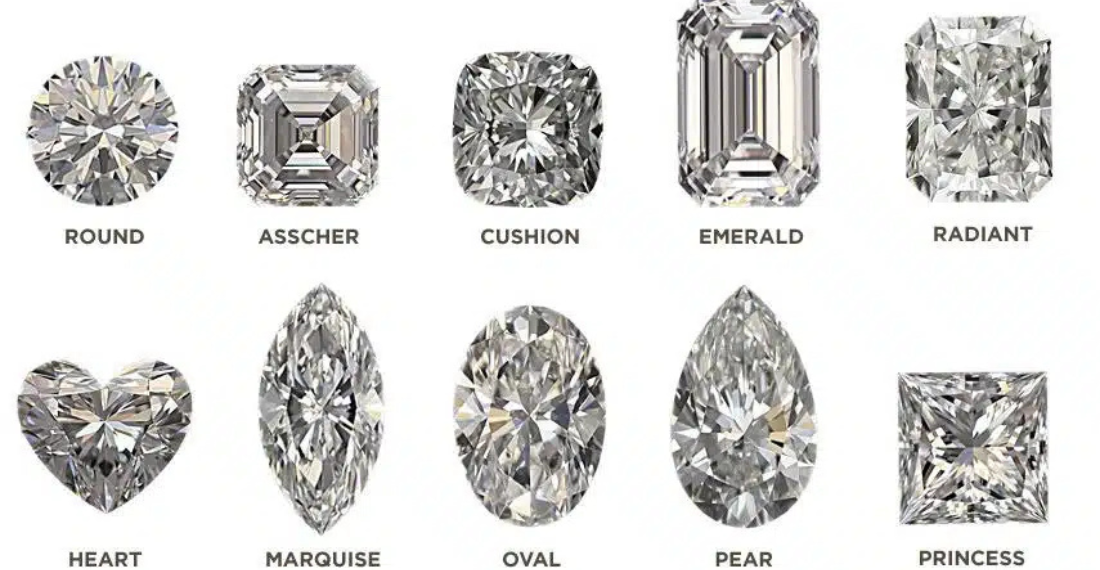 Types of Diamond Cut's